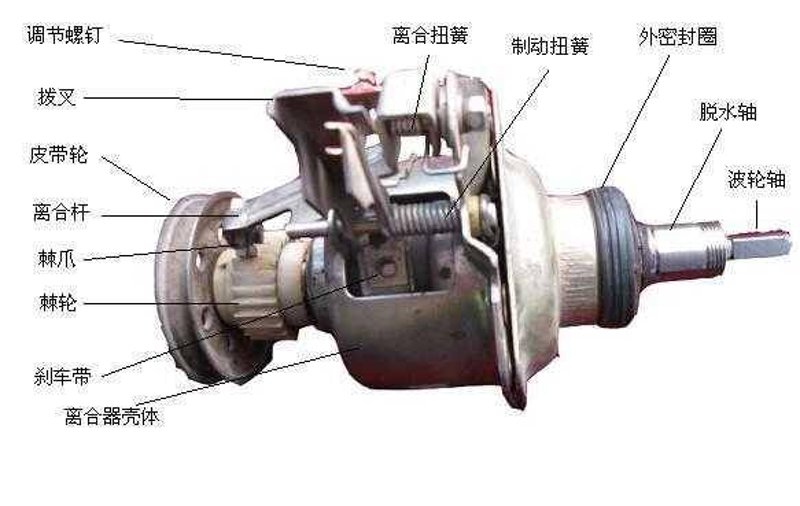 脱水筛网厂家:现代工业中的精准使者
